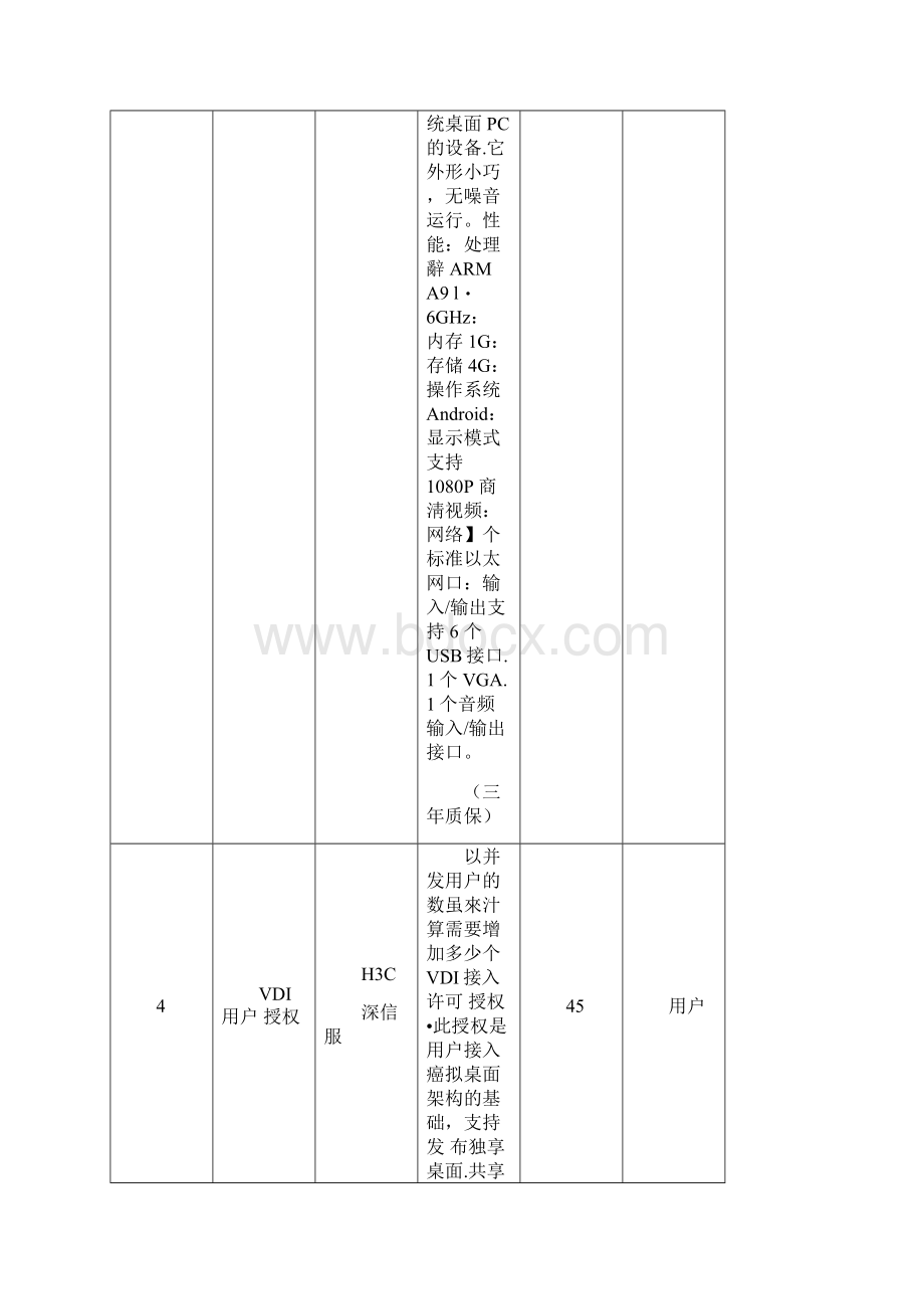 桌面云扩容项目需求.docx_第2页