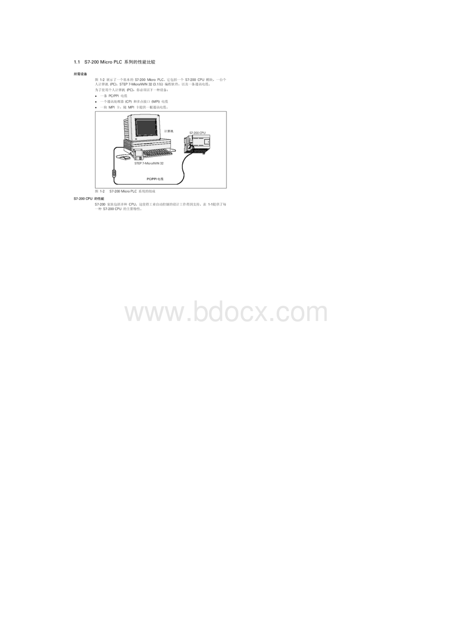 可编程控制模拟实验箱实验指导书Word格式文档下载.docx_第2页