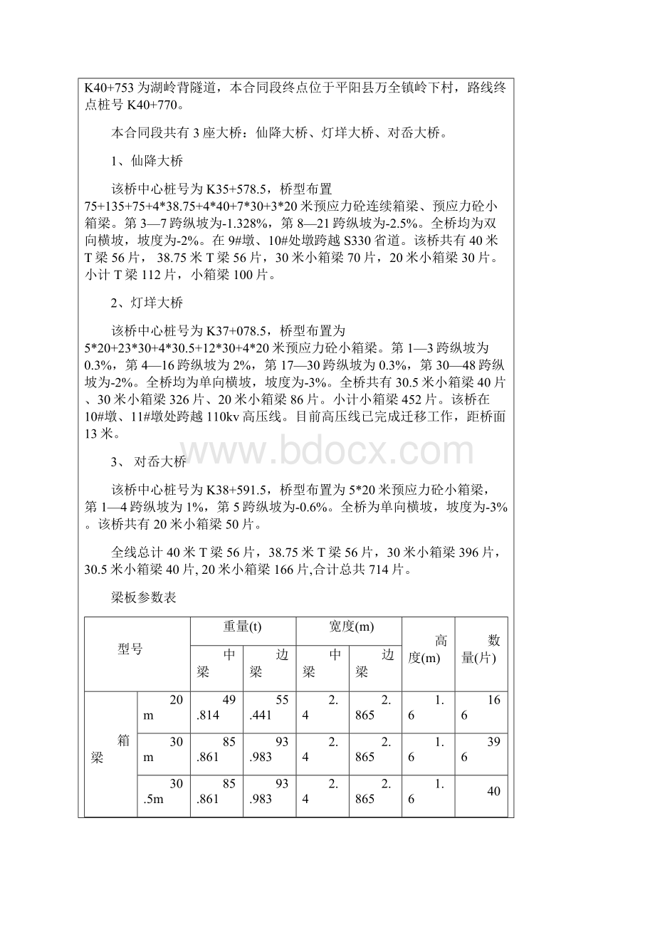 梁板安装施工安全交底.docx_第2页