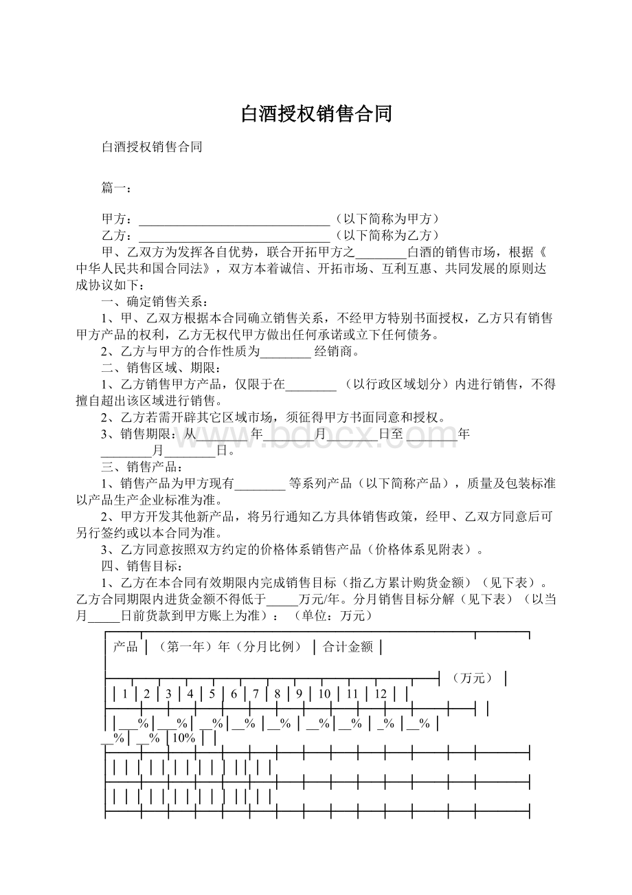 白酒授权销售合同.docx_第1页