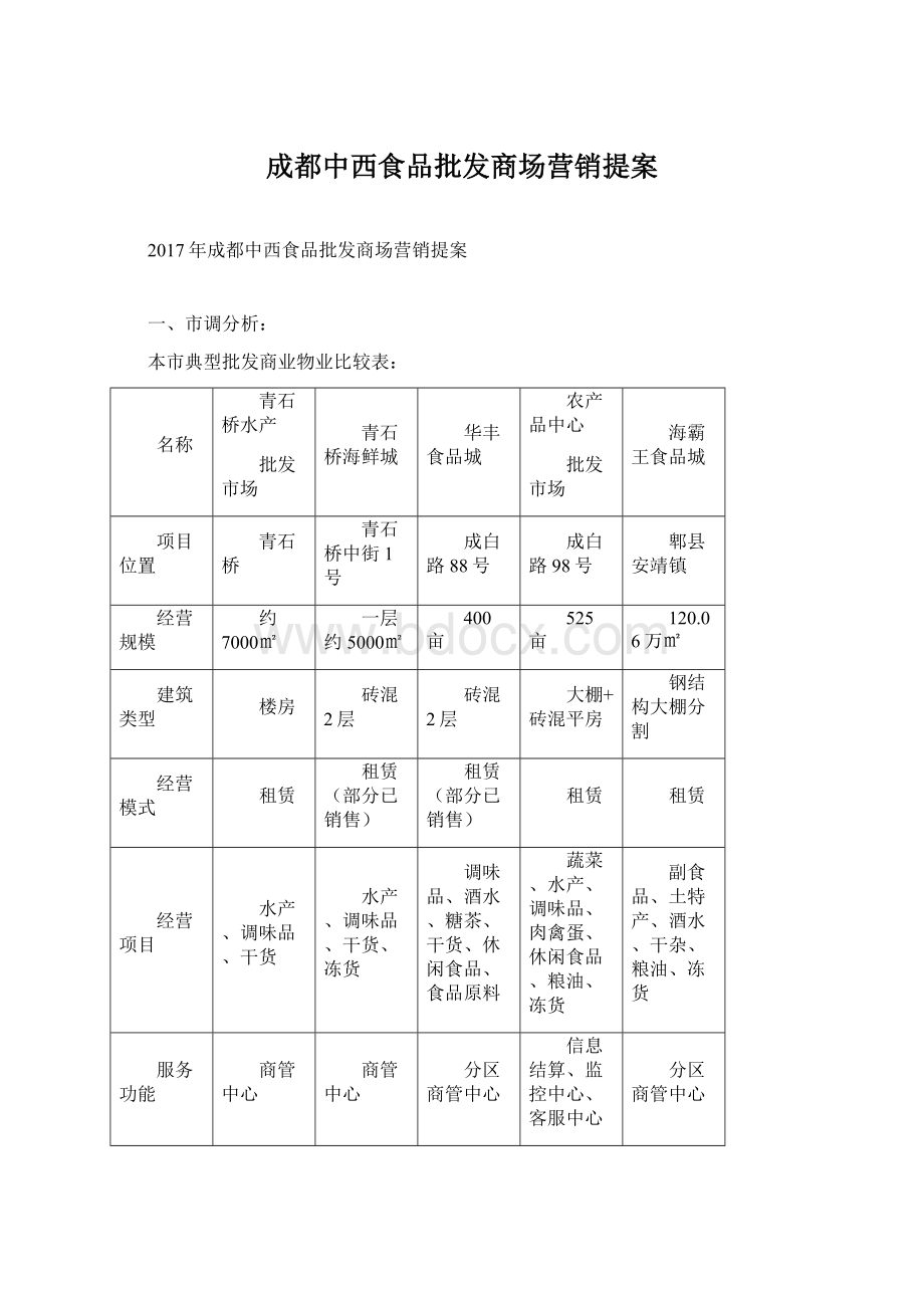 成都中西食品批发商场营销提案Word文件下载.docx