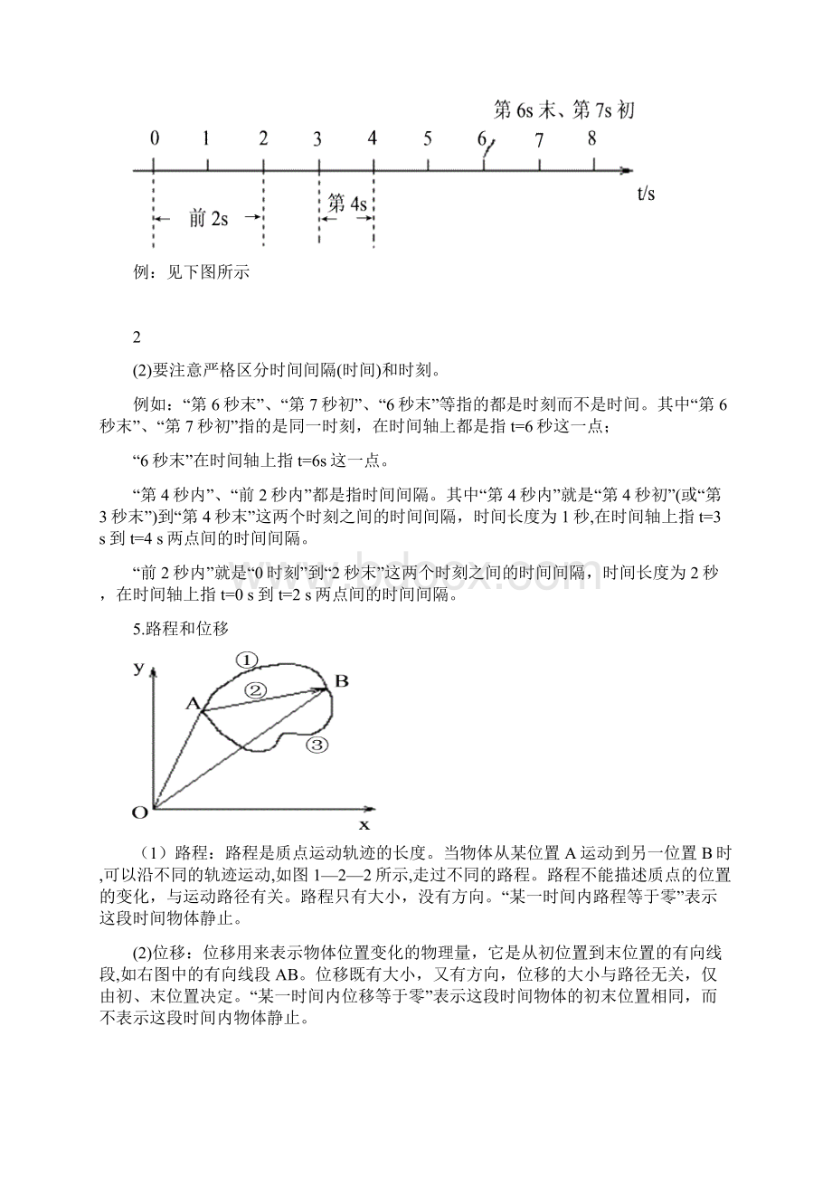 教科版必修1物理第一章知识归纳.docx_第2页