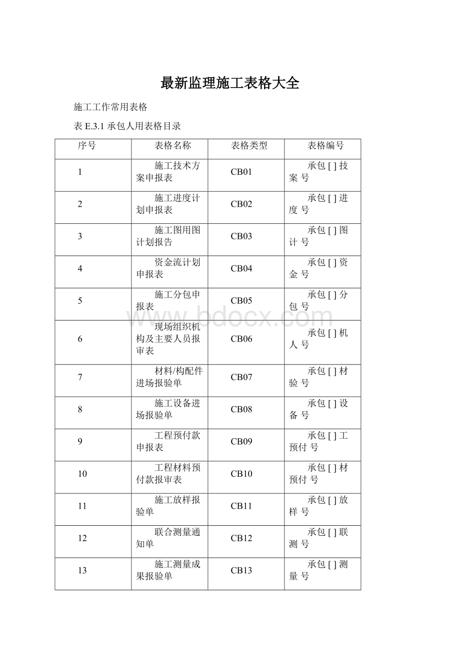 最新监理施工表格大全.docx_第1页