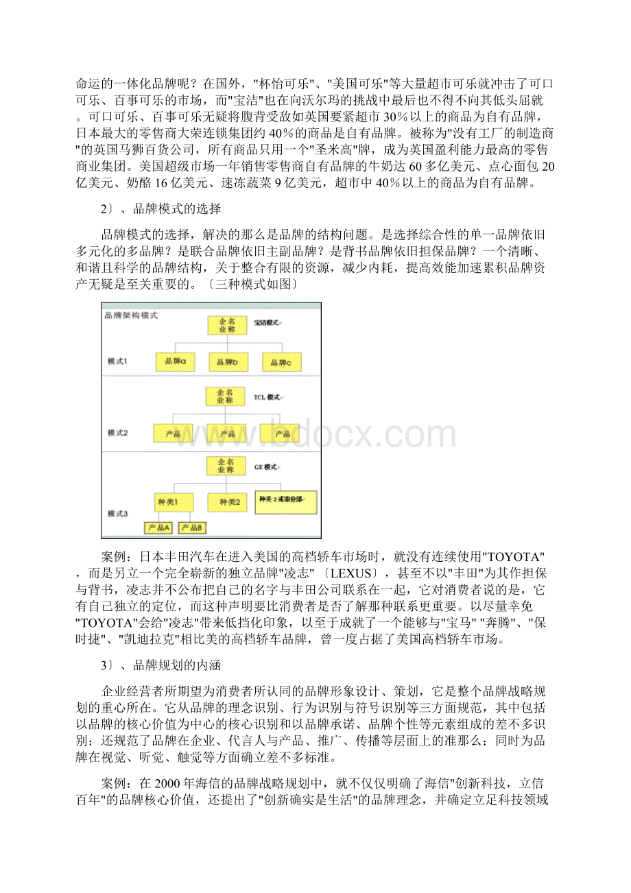 企业必修品牌战略规划.docx_第2页