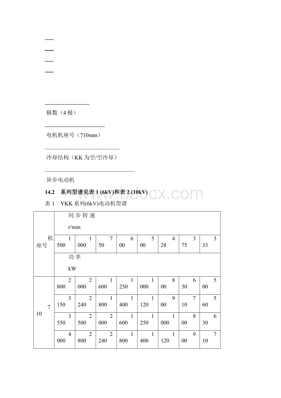 YKK系列高压三相异步电动机要点Word文档格式.docx_第3页