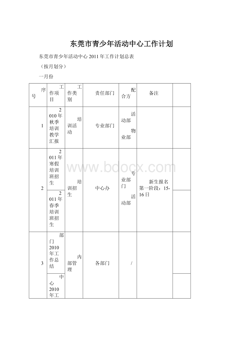 东莞市青少年活动中心工作计划.docx_第1页