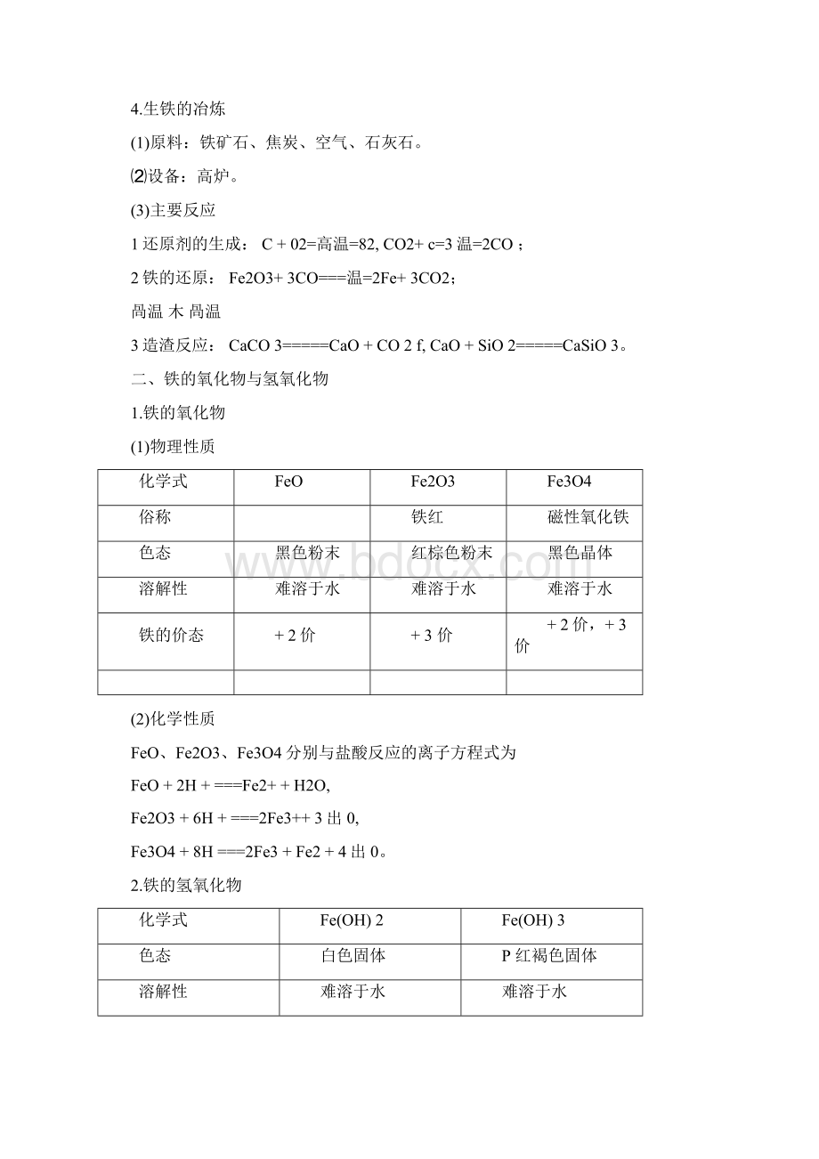 高三一轮复习铁及其化合物Word文档格式.docx_第3页