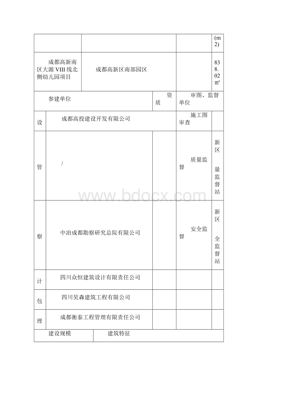 监理规划编写用图表Word格式文档下载.docx_第2页