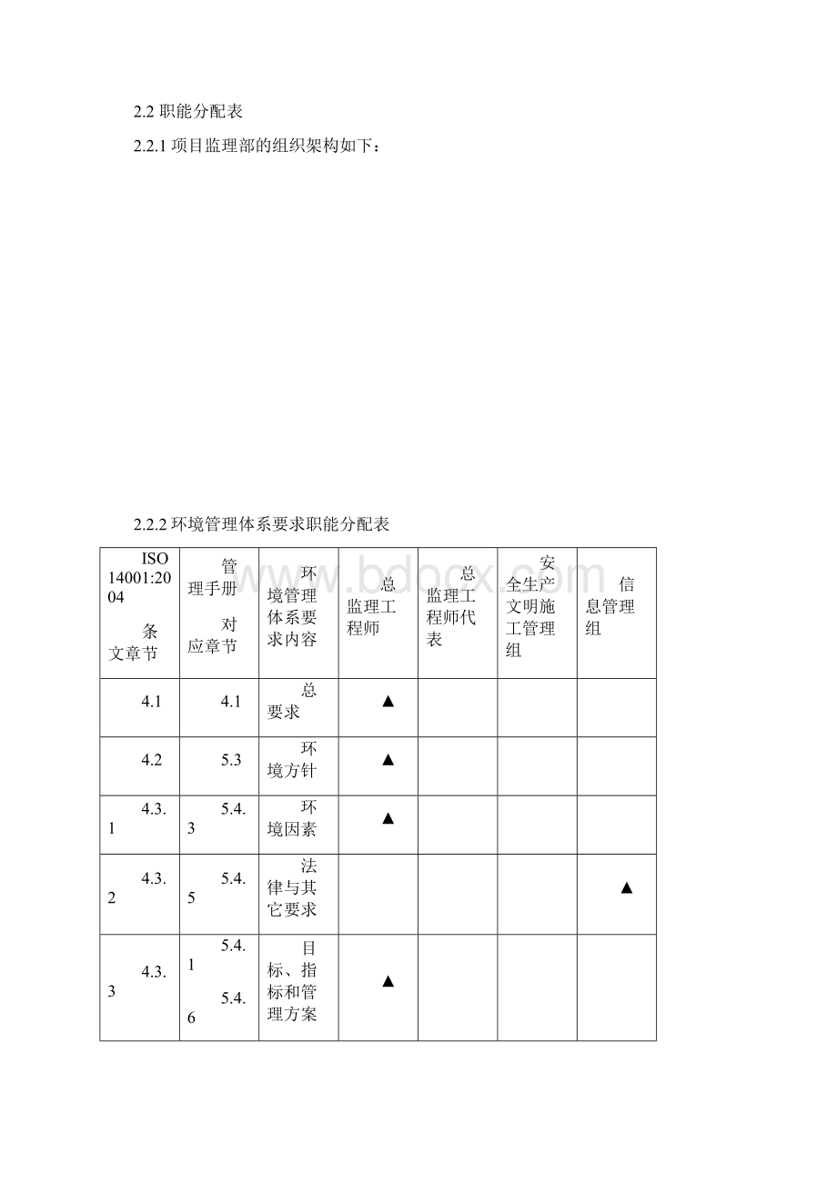 监理环境职业健康安全管理方案Word文件下载.docx_第2页