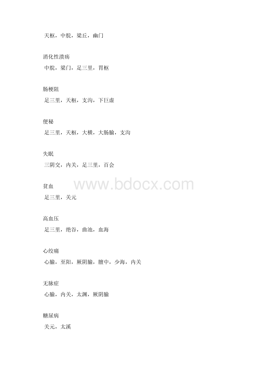 单桂敏艾灸穴位.docx_第3页