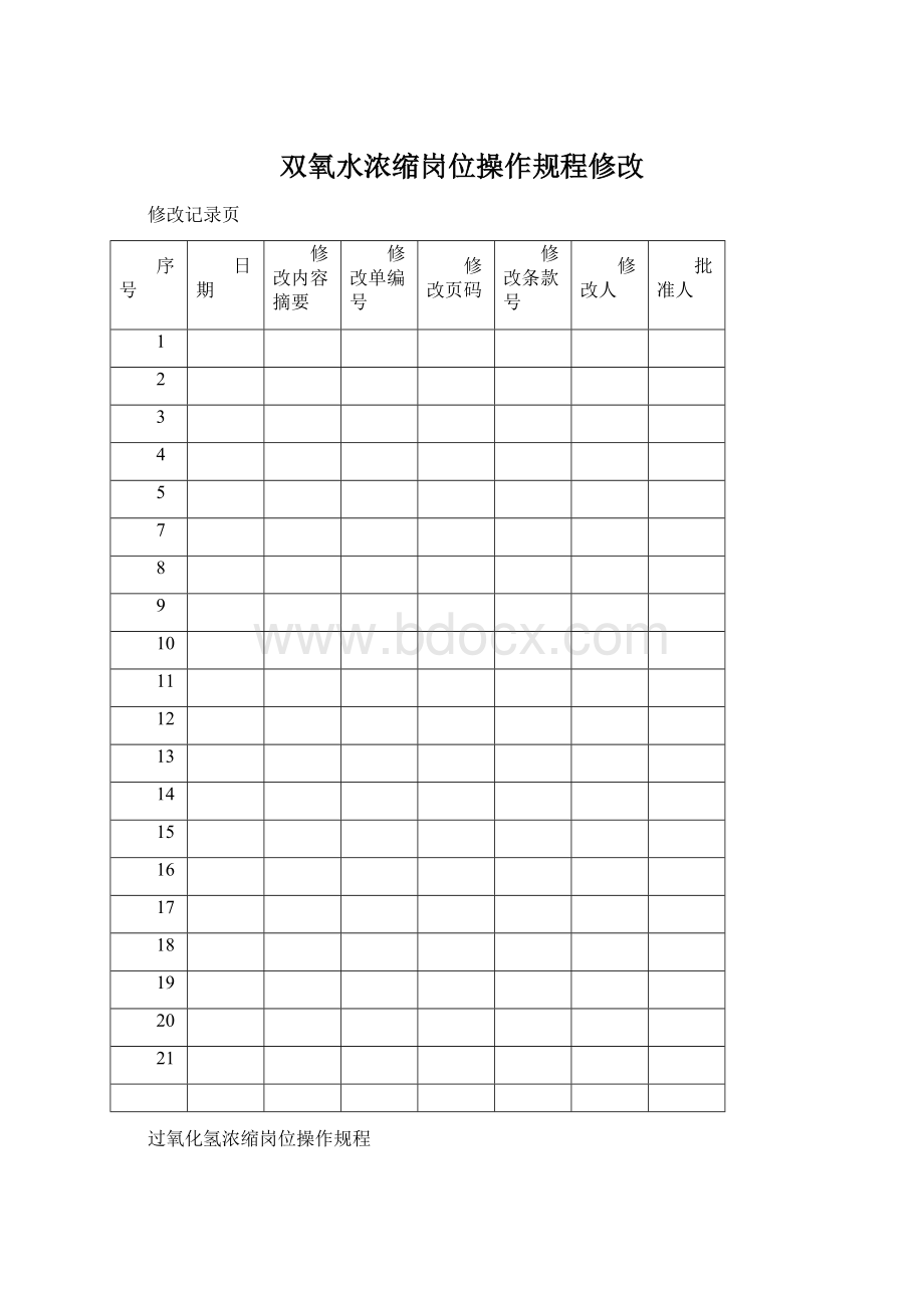 双氧水浓缩岗位操作规程修改文档格式.docx_第1页