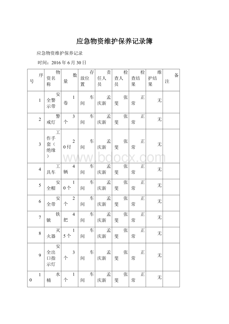 应急物资维护保养记录簿Word格式.docx_第1页