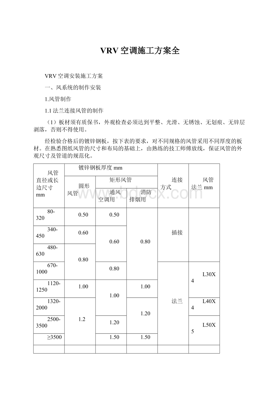 VRV空调施工方案全Word文档格式.docx