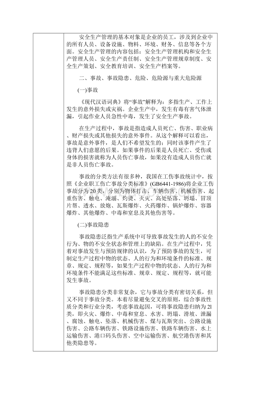 安全生产培训记录表.docx_第2页