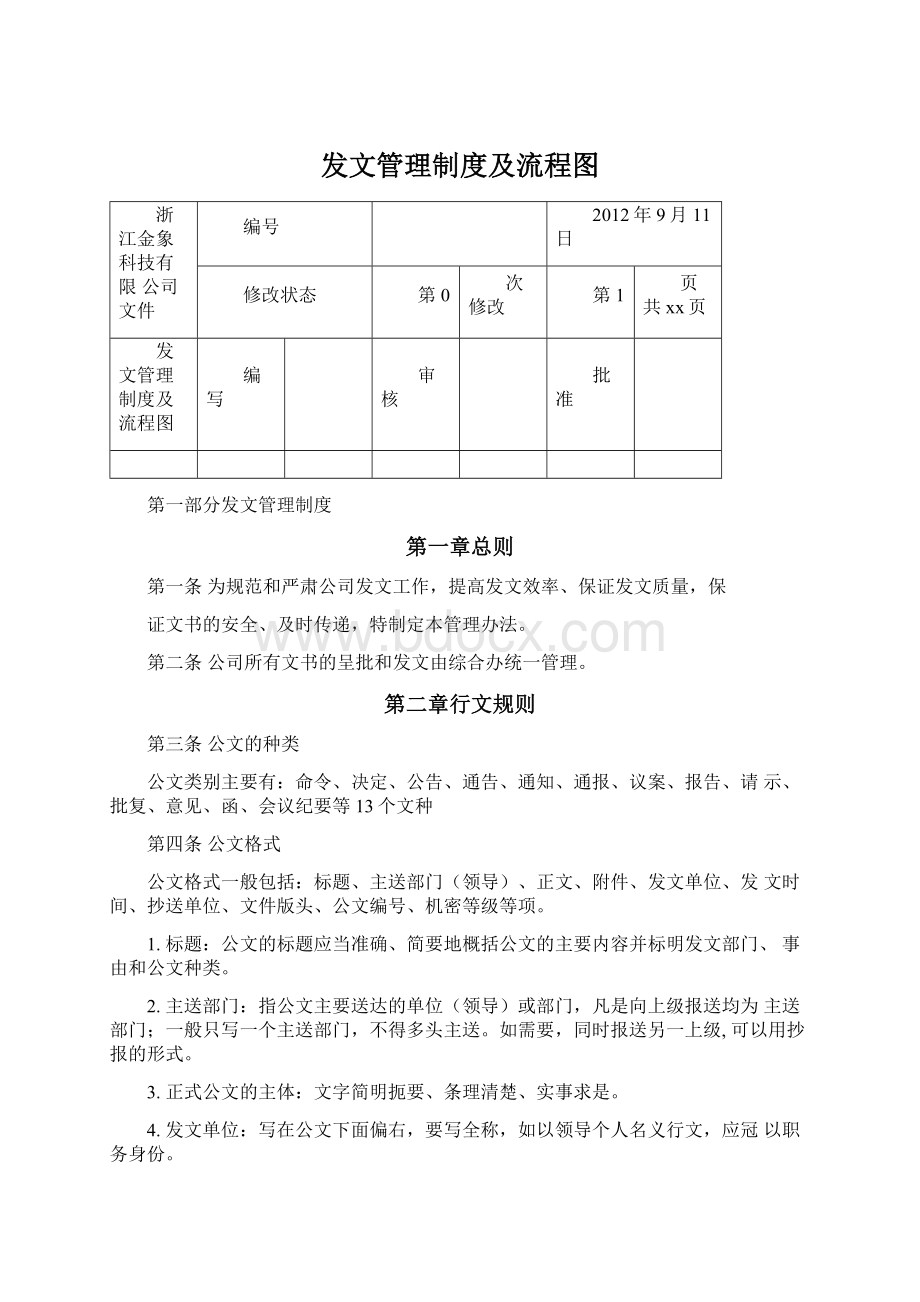 发文管理制度及流程图.docx_第1页