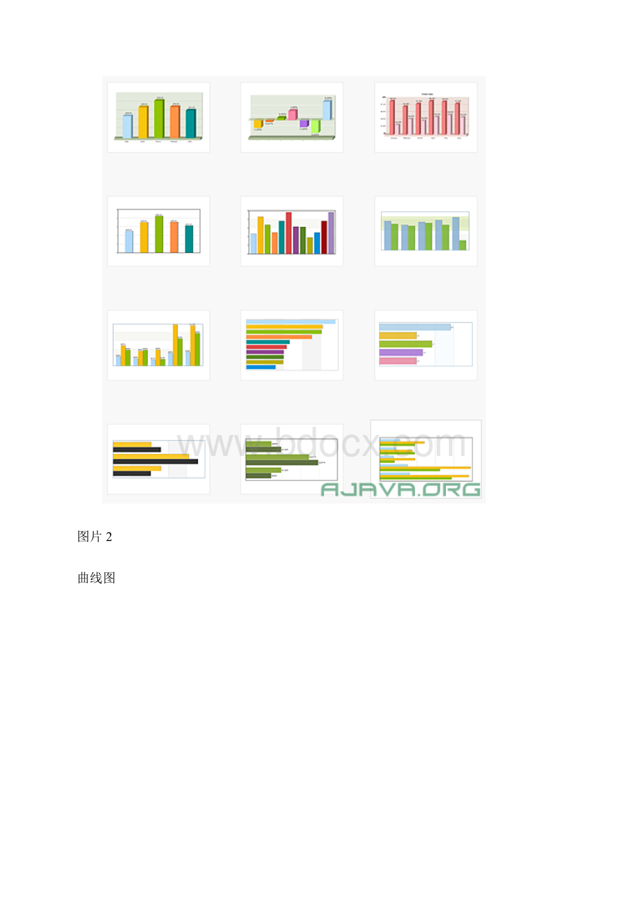 FusionChartsfree使用手册.docx_第3页