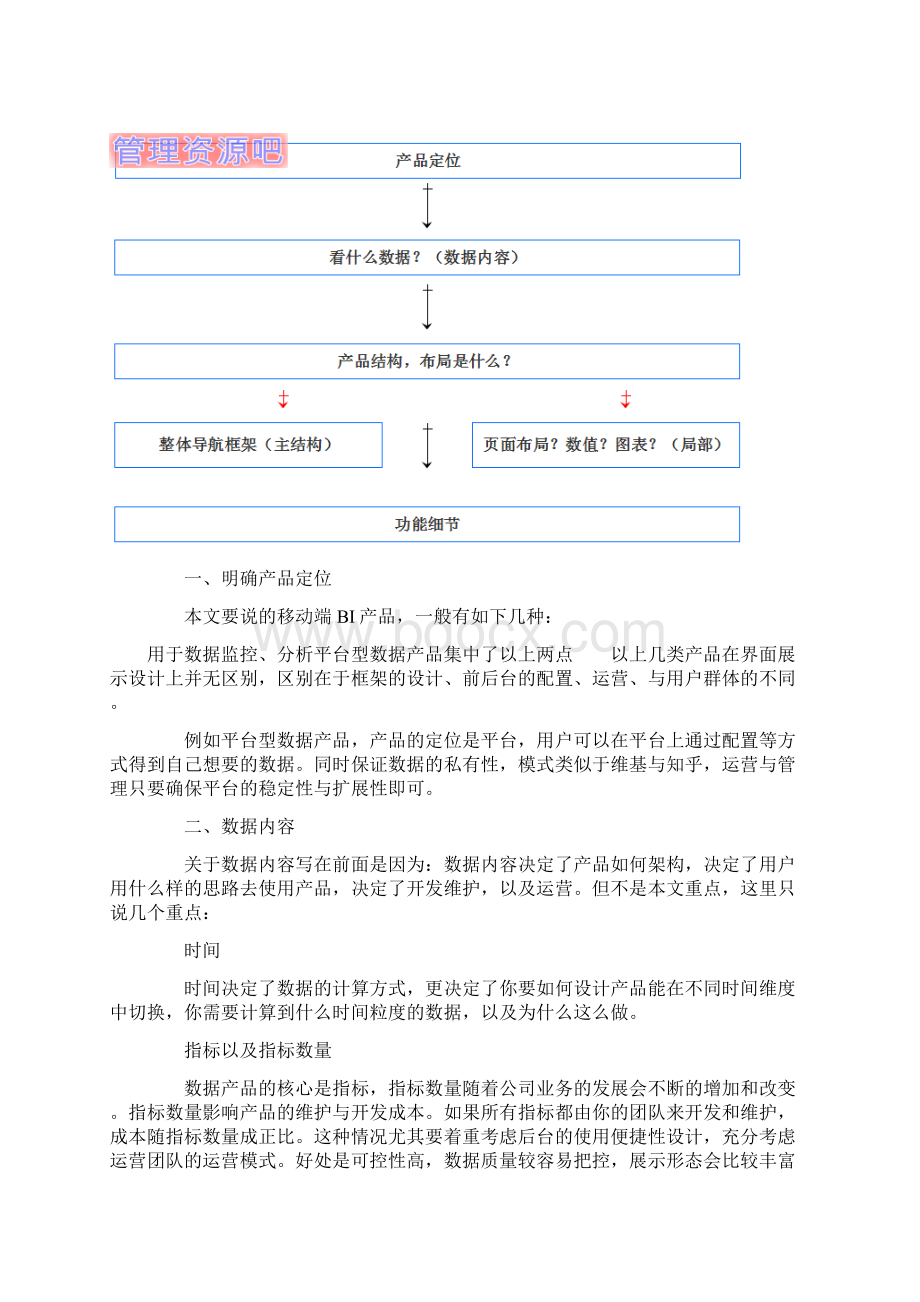 经验总结一个移动端数据产品的设计思路Word文档下载推荐.docx_第2页