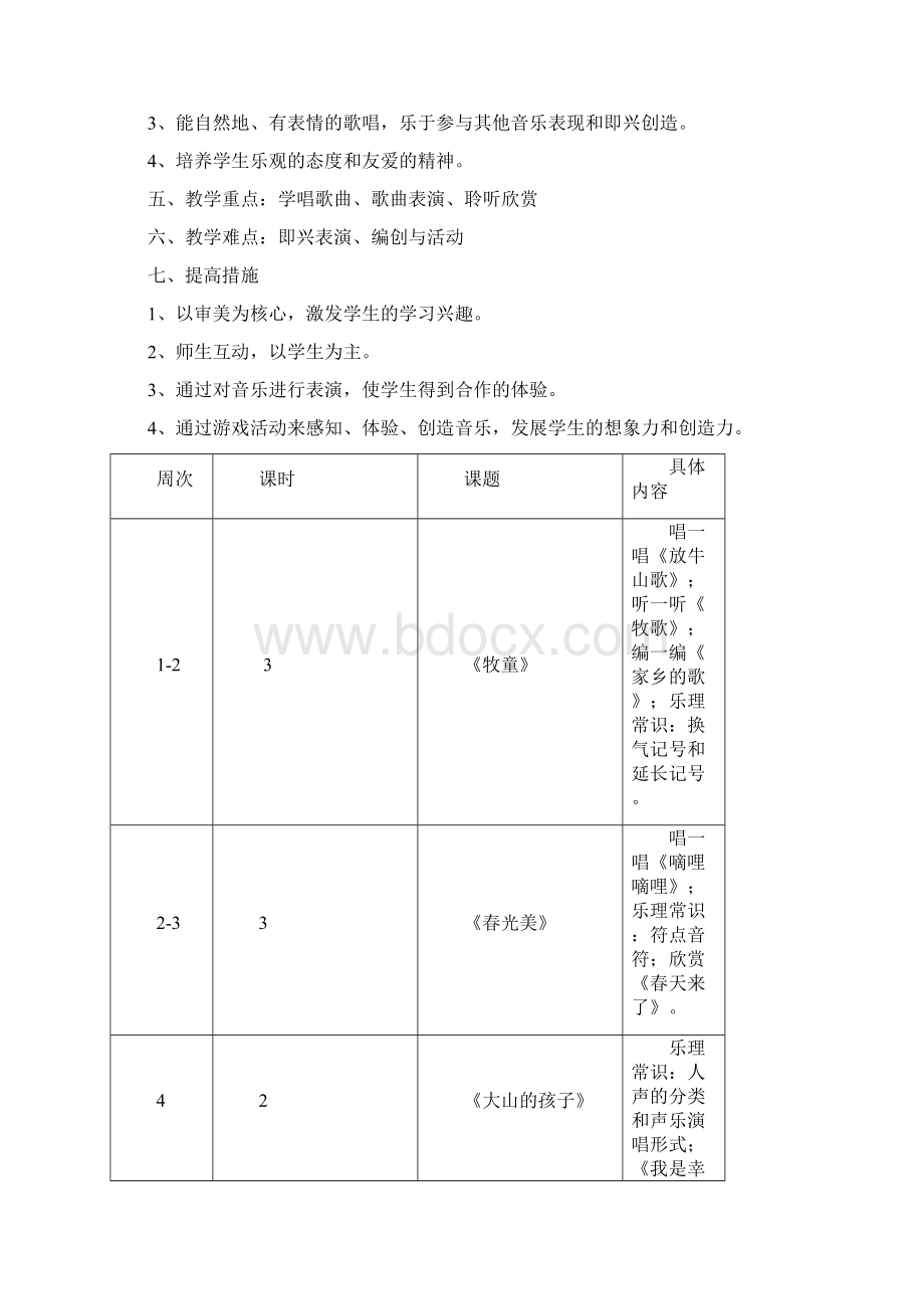 沪教版音乐三下音乐教案.docx_第2页