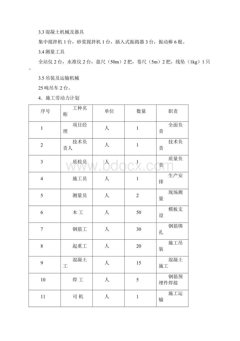 综合用房结构施工方案.docx_第2页