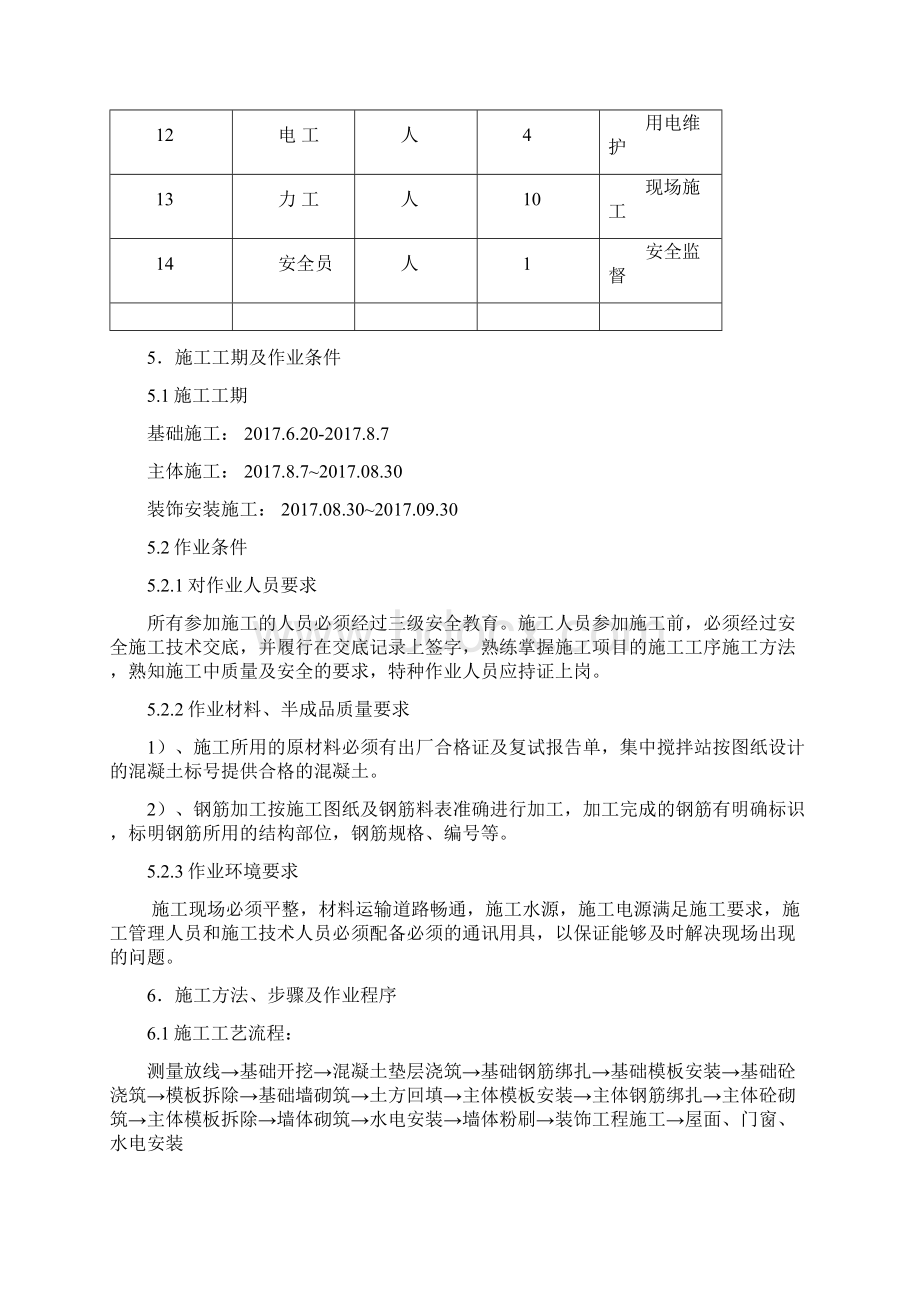 综合用房结构施工方案.docx_第3页