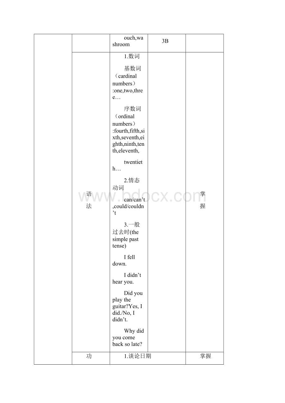 仁爱版七下教师用书 Unit7 Topic1Word文件下载.docx_第3页