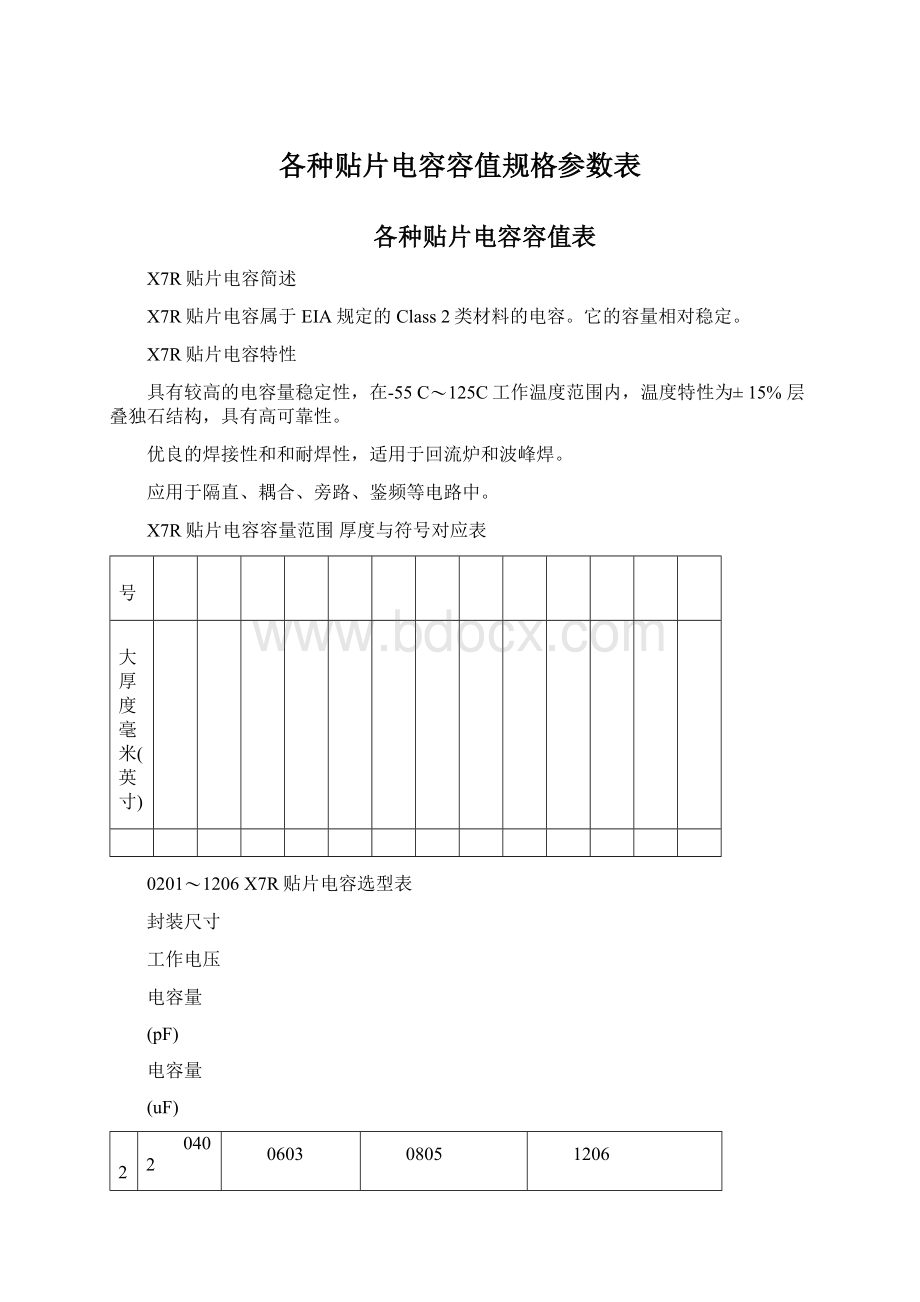 各种贴片电容容值规格参数表.docx