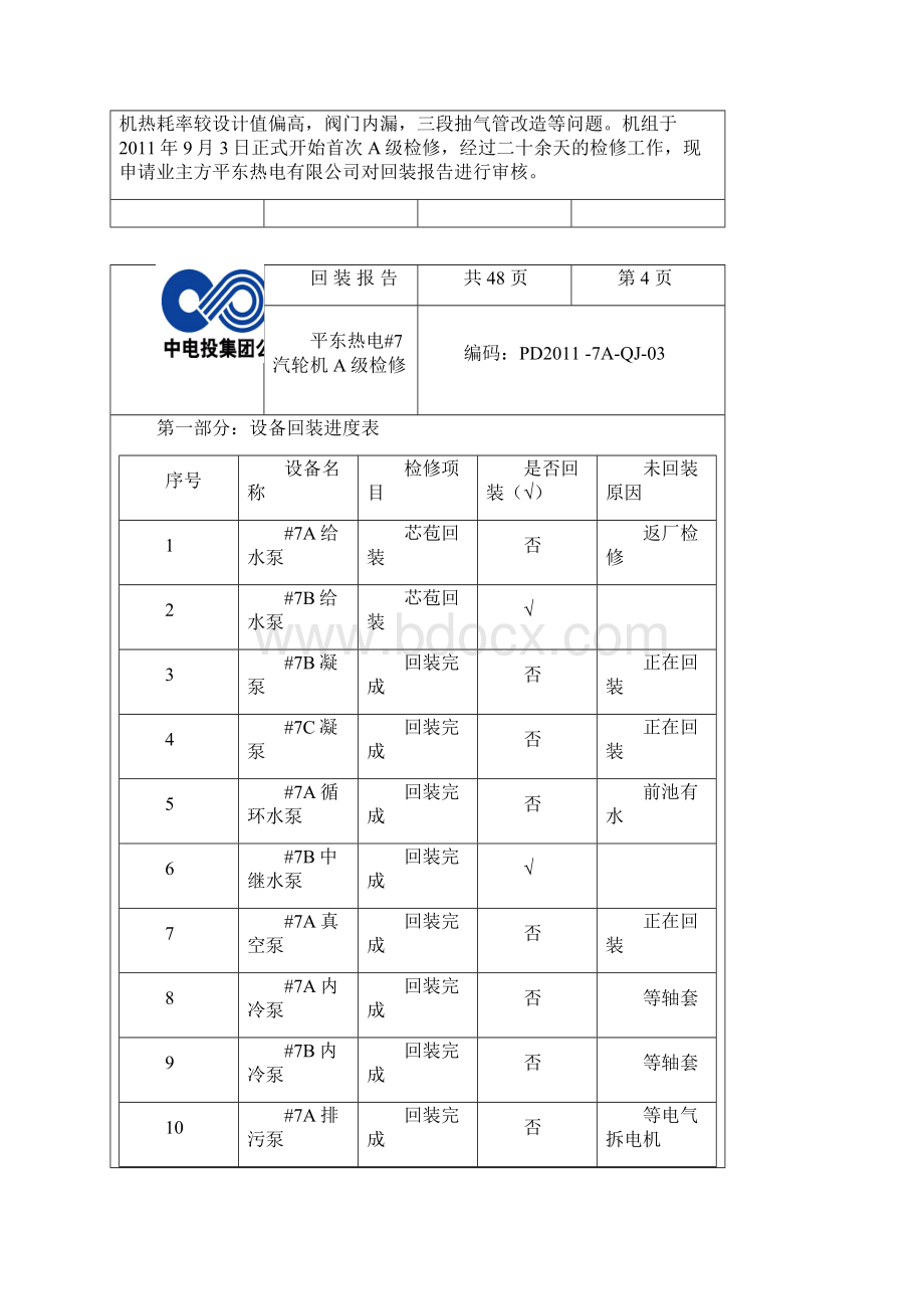 平东#7汽机辅机回装报告.docx_第3页