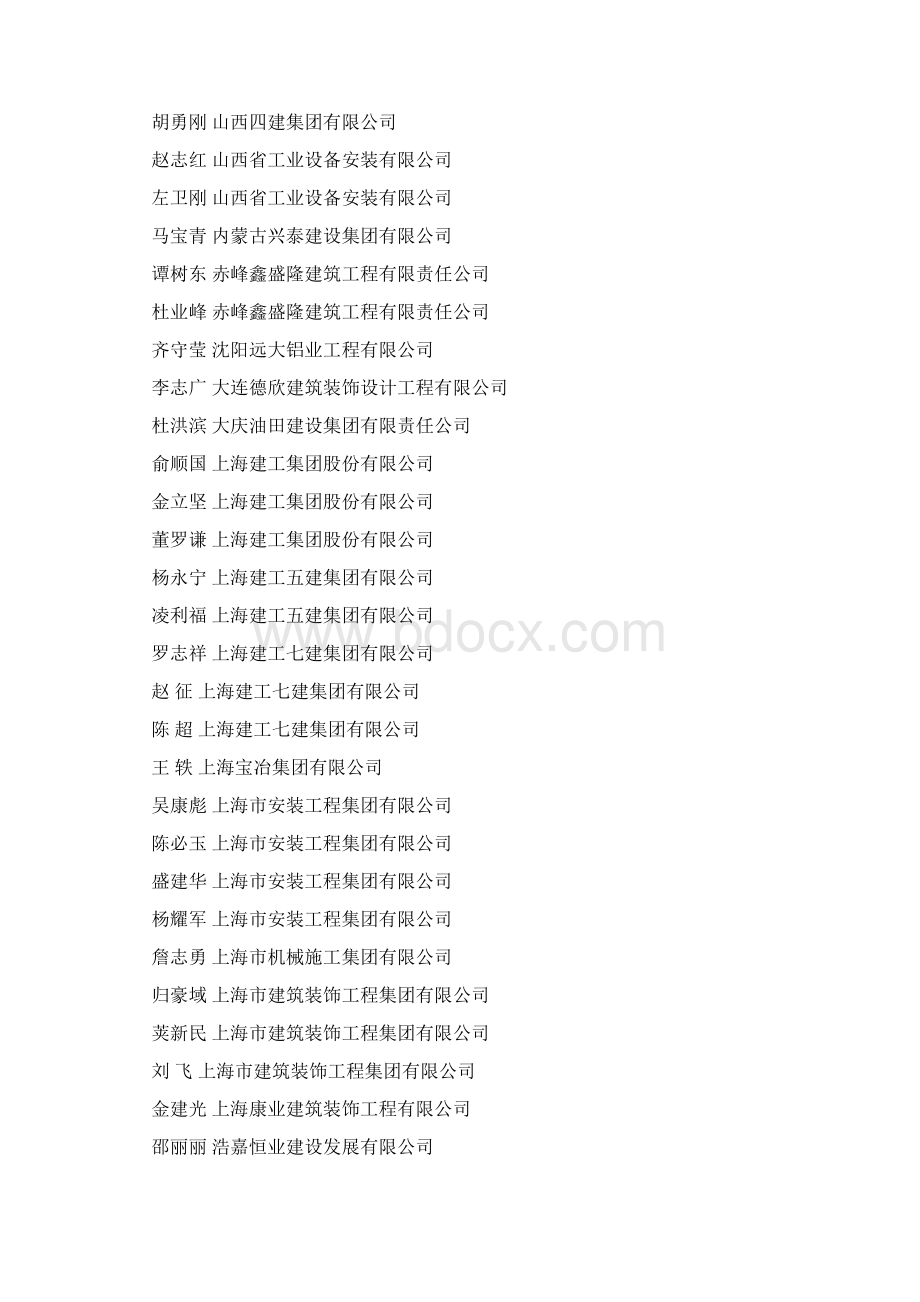 度中国建设工程鲁班奖Word格式.docx_第2页