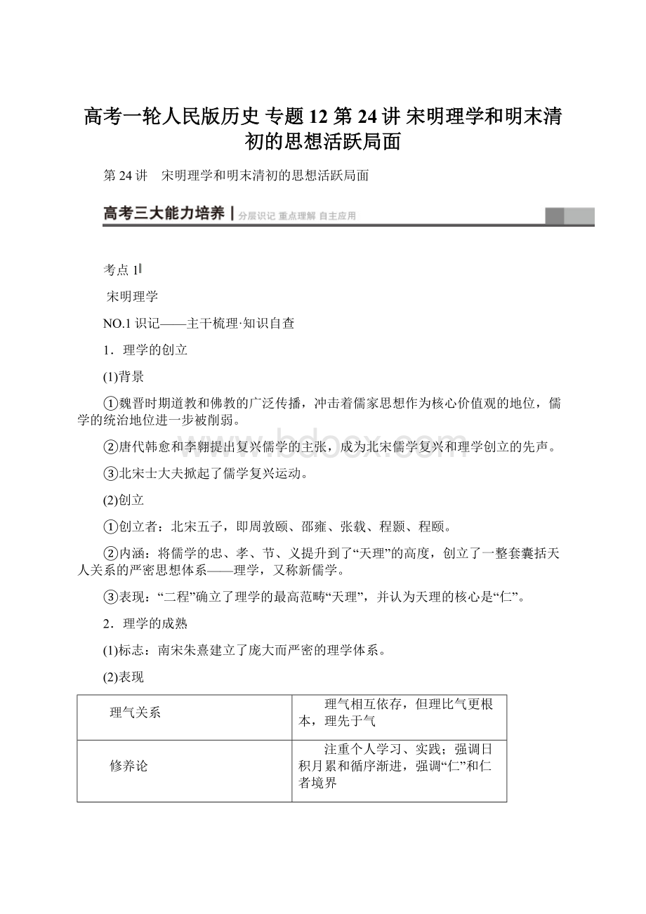 高考一轮人民版历史 专题12 第24讲 宋明理学和明末清初的思想活跃局面.docx_第1页