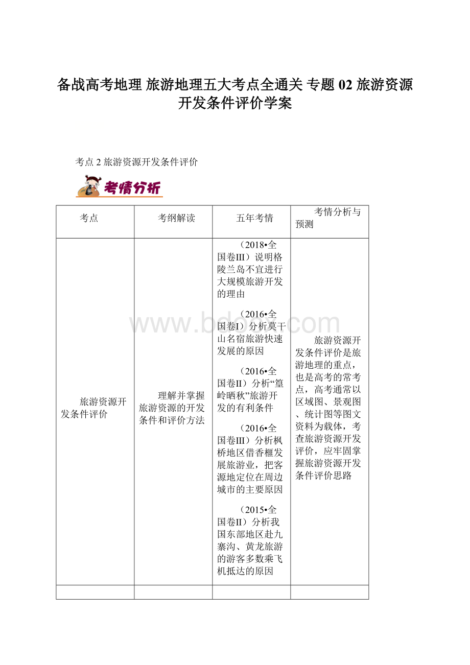 备战高考地理 旅游地理五大考点全通关 专题02 旅游资源开发条件评价学案Word文件下载.docx