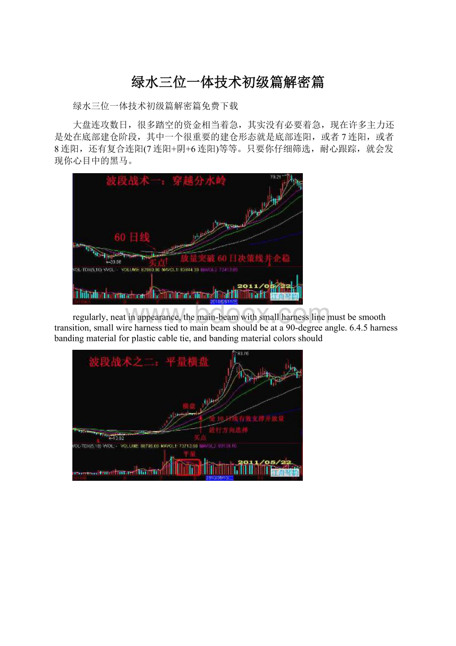 绿水三位一体技术初级篇解密篇.docx_第1页