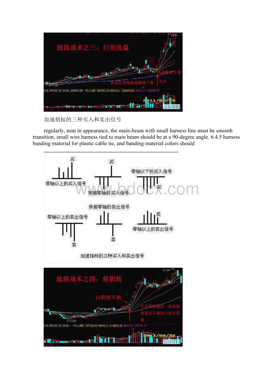 绿水三位一体技术初级篇解密篇.docx_第2页