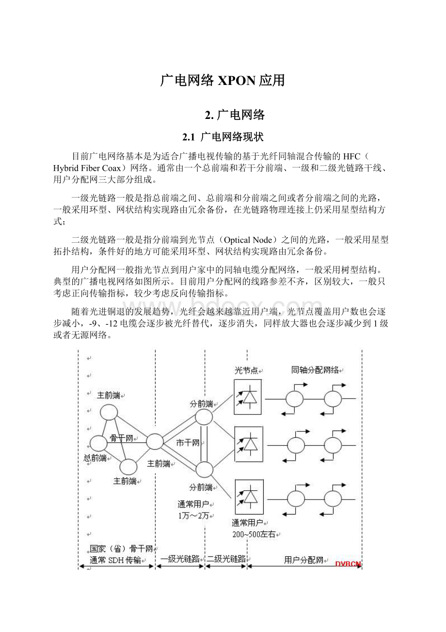 广电网络XPON应用.docx_第1页