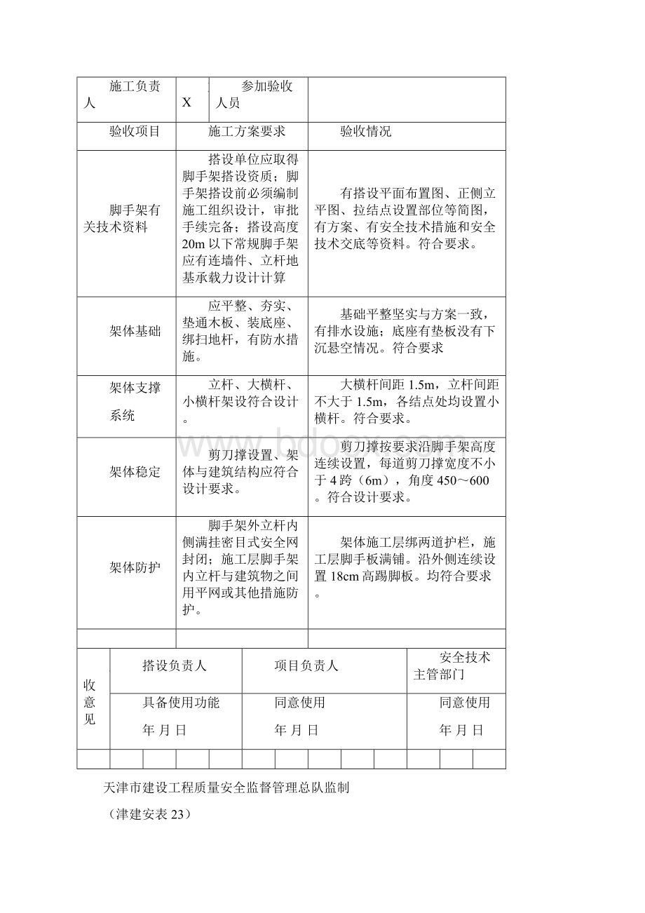 脚手架验收Word文件下载.docx_第3页