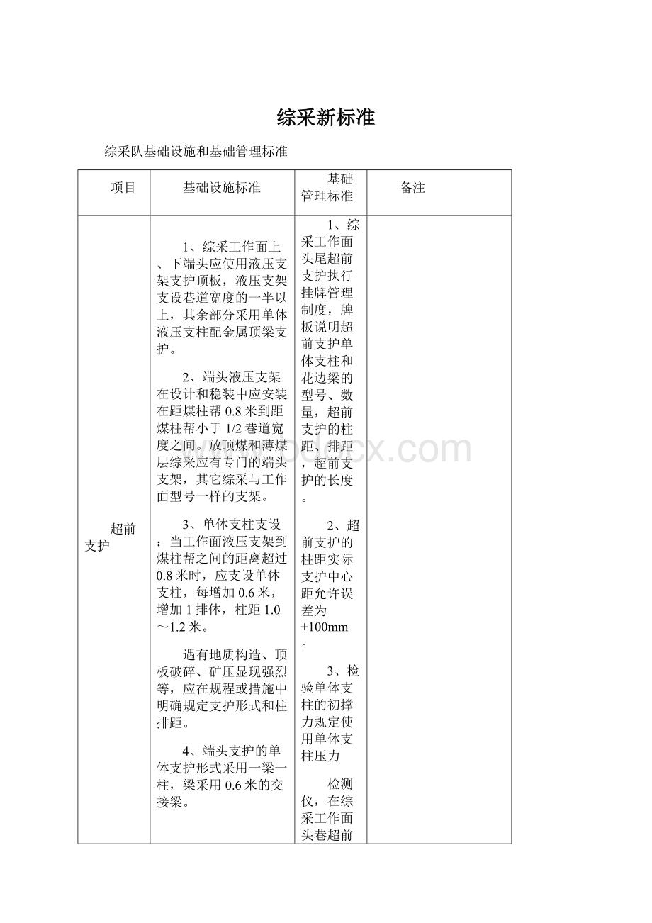 综采新标准.docx_第1页