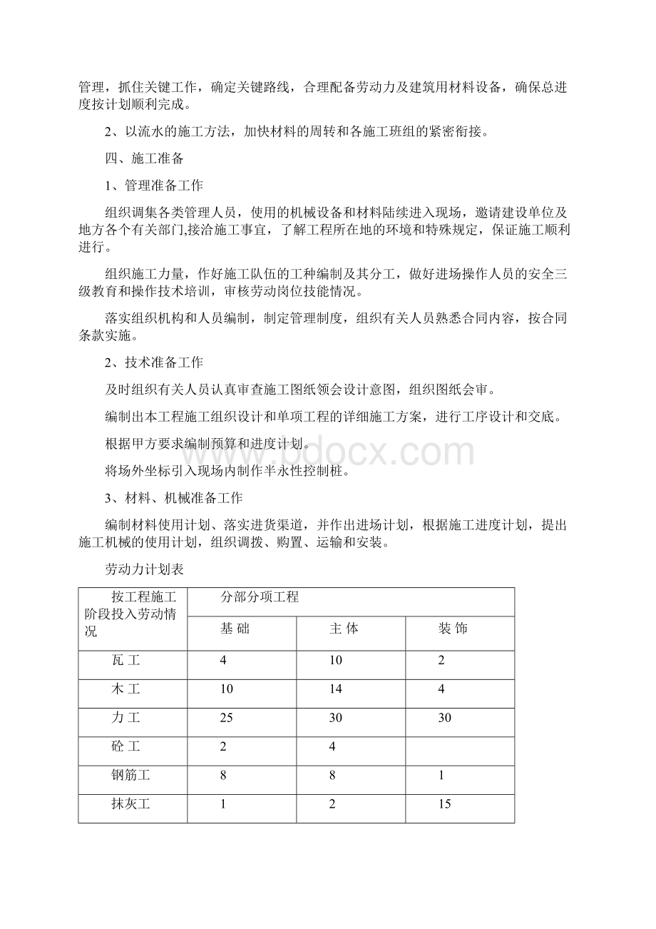 某开发区供电局新建办公楼食堂施工组织设计Word下载.docx_第2页