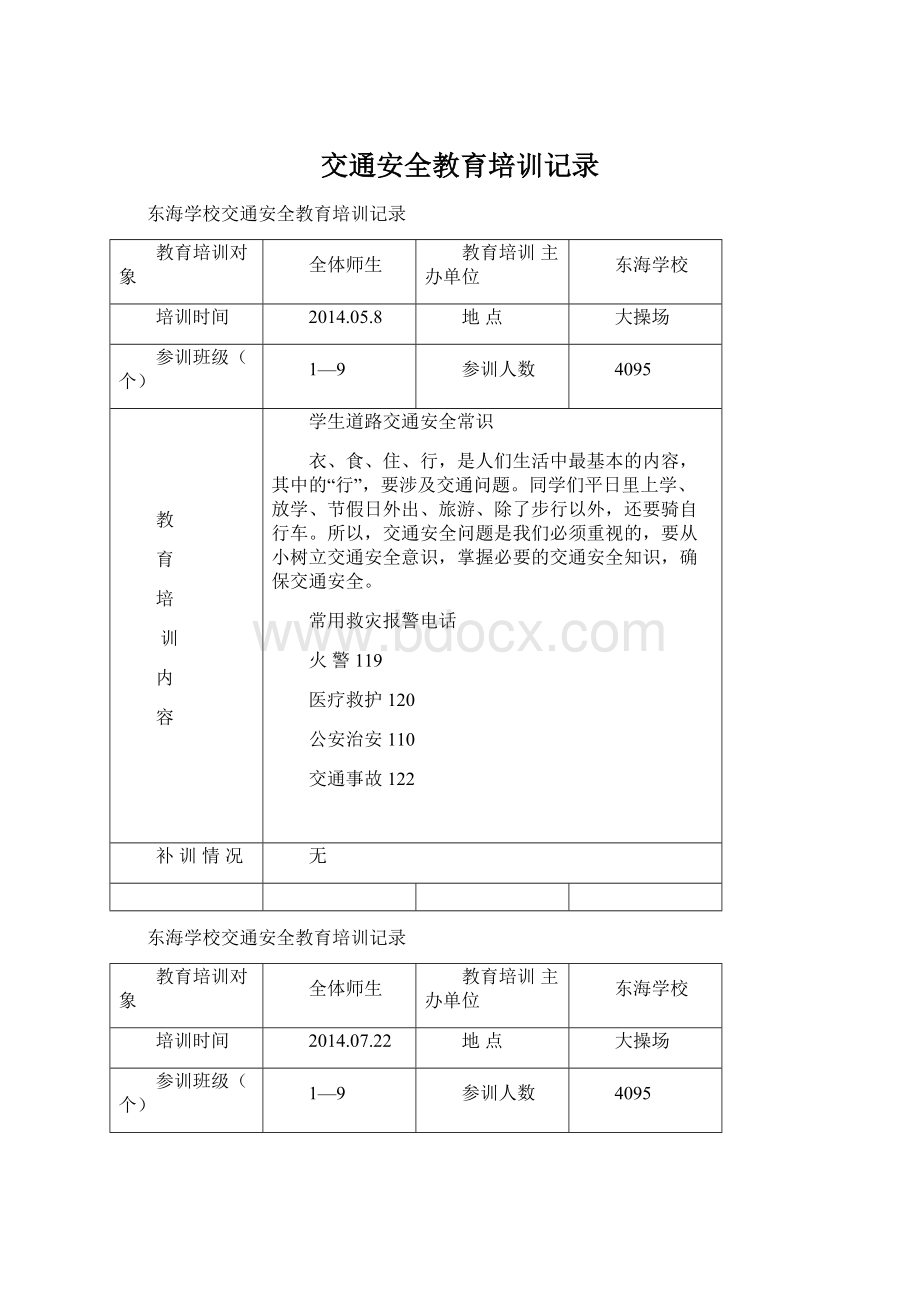 交通安全教育培训记录Word文档下载推荐.docx_第1页