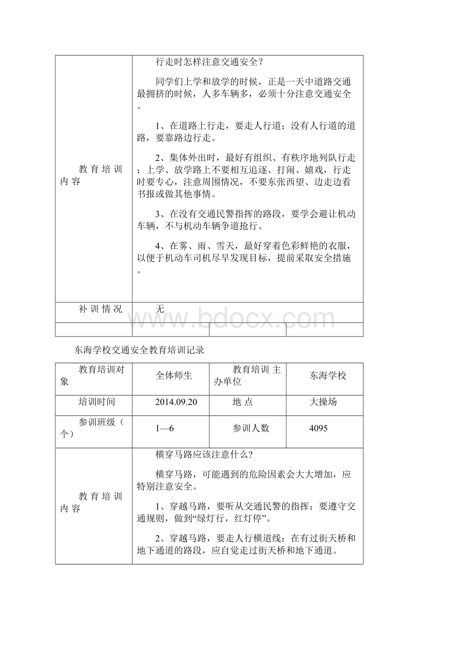 交通安全教育培训记录Word文档下载推荐.docx_第2页