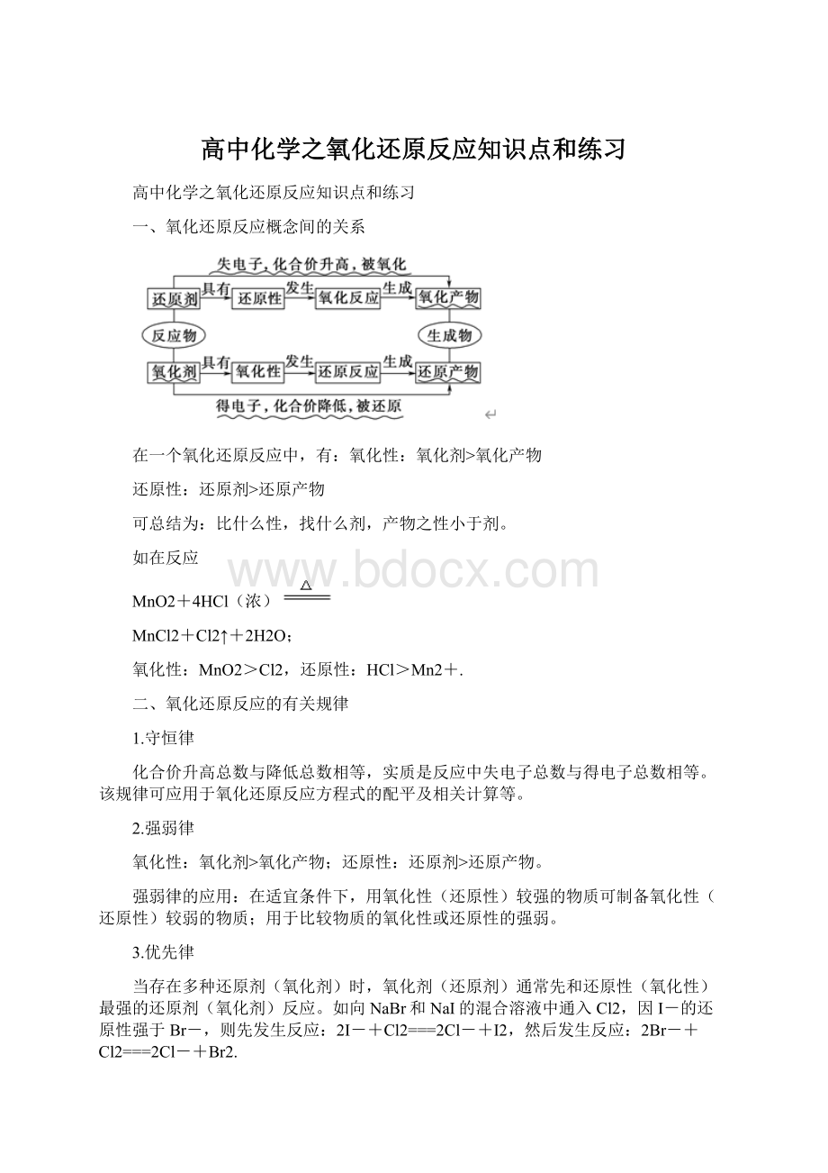 高中化学之氧化还原反应知识点和练习.docx_第1页