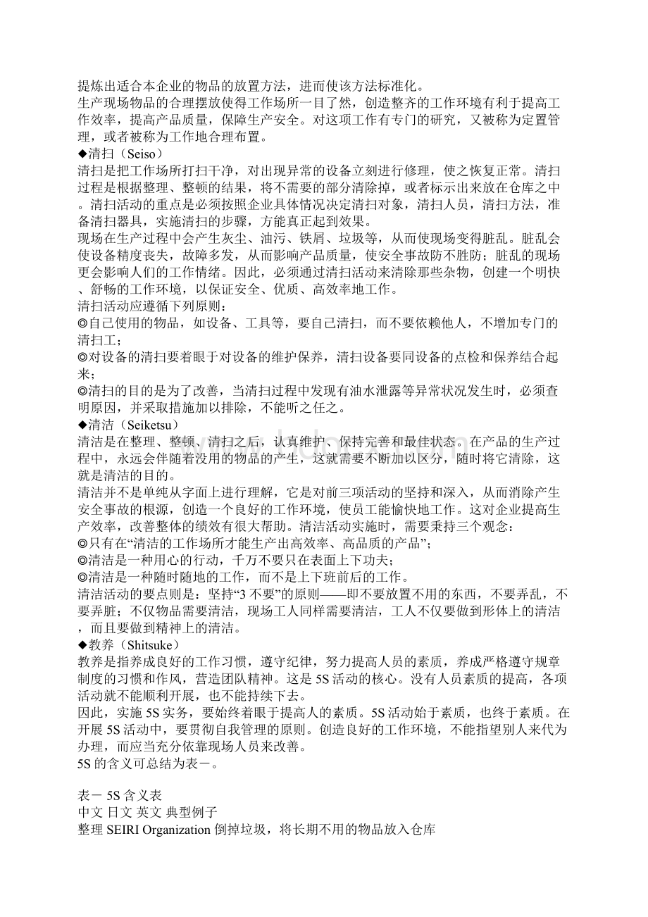 改善生产管理的利器Word文件下载.docx_第2页