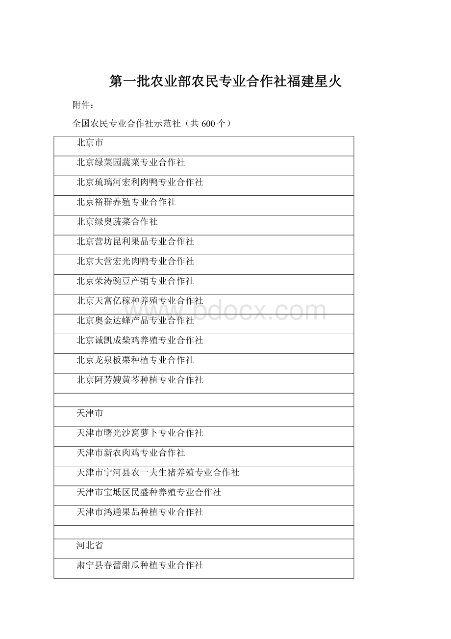 第一批农业部农民专业合作社福建星火.docx_第1页