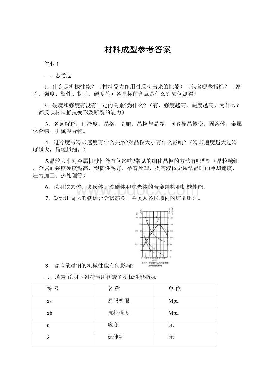 材料成型参考答案.docx