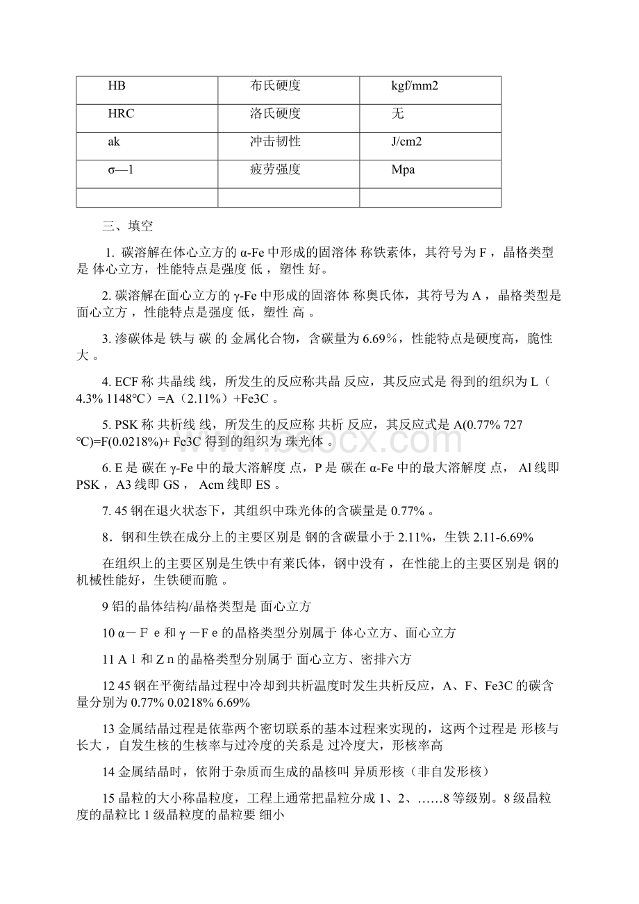 材料成型参考答案Word文件下载.docx_第2页