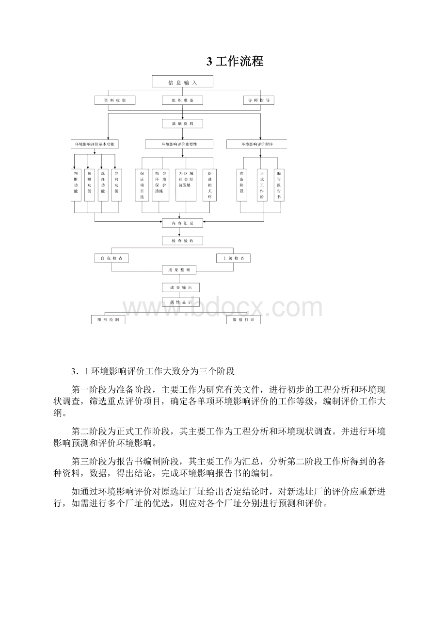 环境影响评价系统44页Word文档下载推荐.docx_第3页