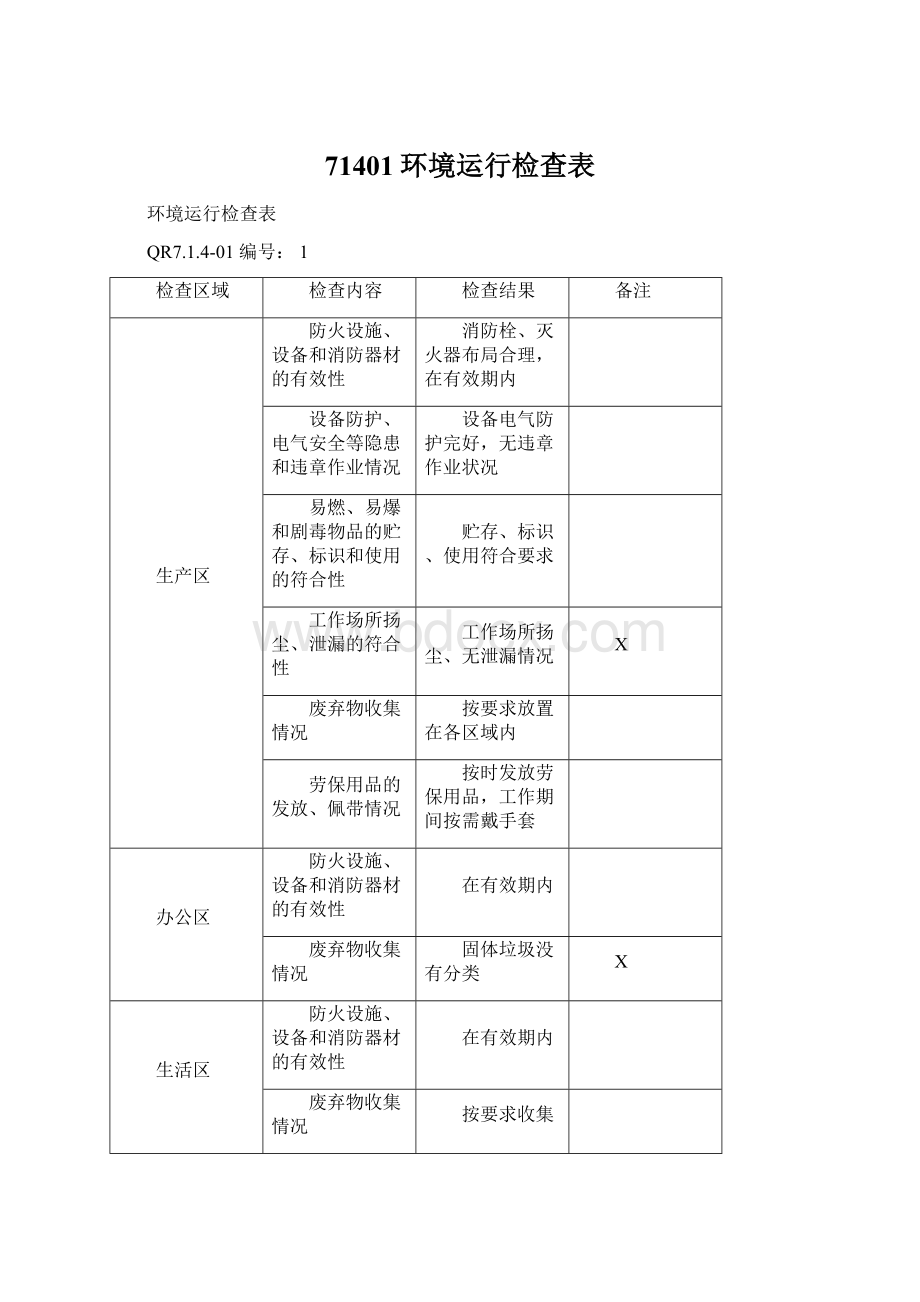 71401环境运行检查表.docx