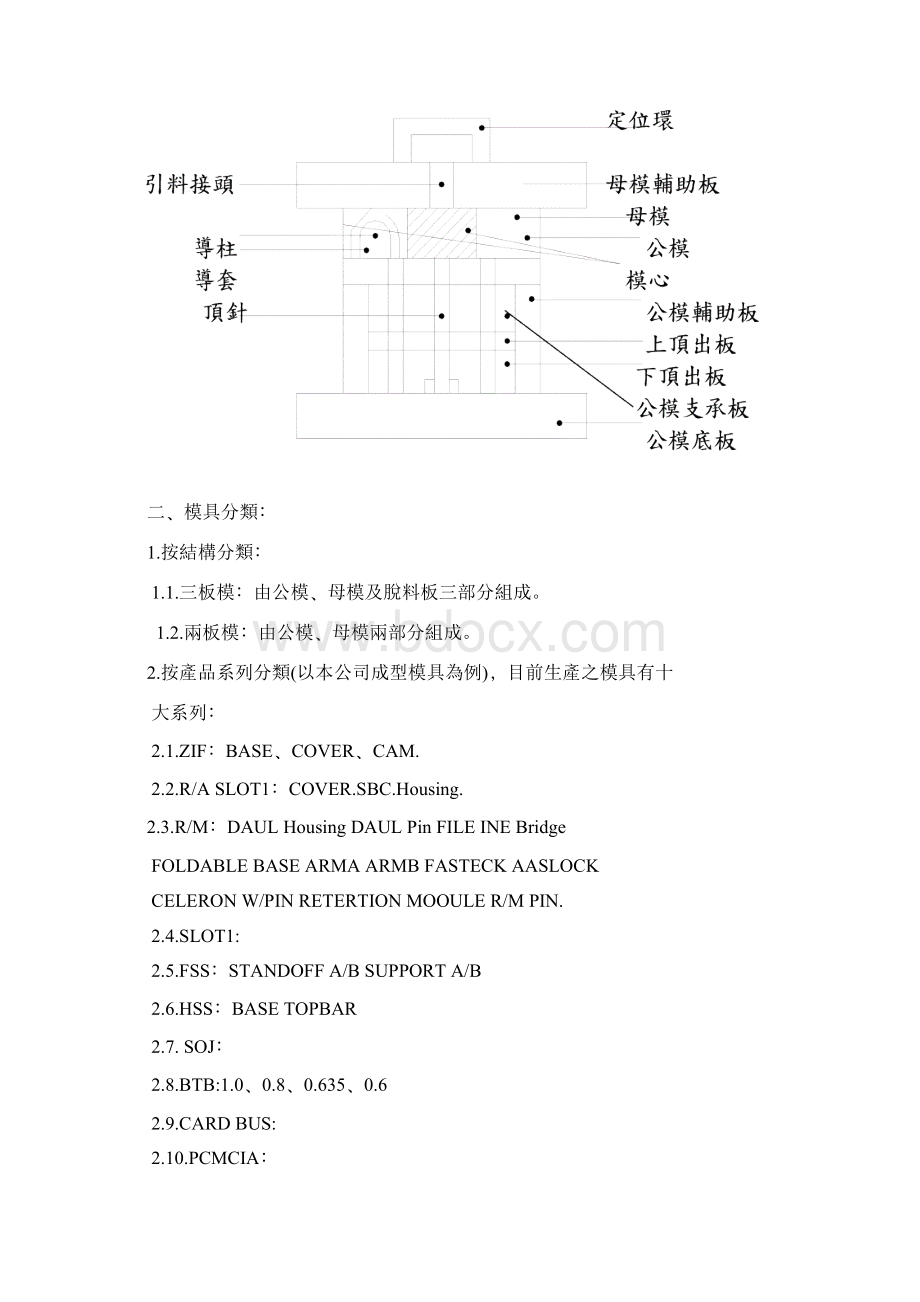 模具结构.docx_第3页