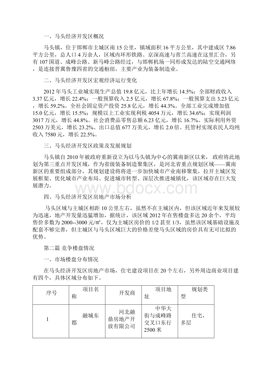 邯郸马头房地产市调报告提案.docx_第2页