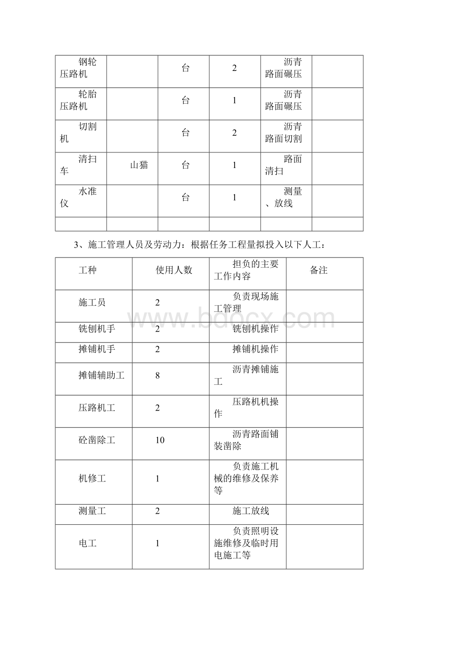 路面铣刨摊铺施工方案之欧阳术创编Word格式.docx_第2页