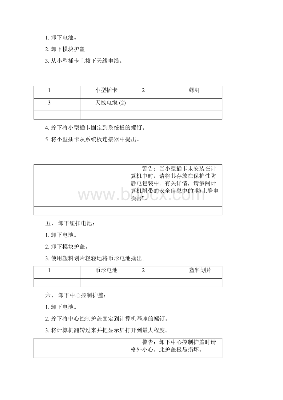 戴尔DellInspiron1320笔记本拆机培训资料.docx_第2页