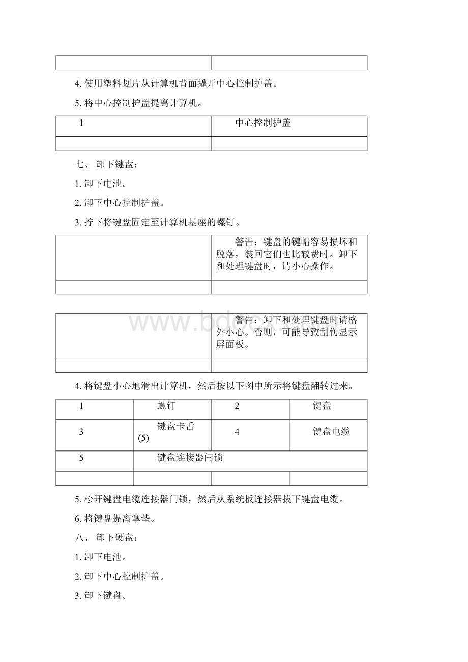 戴尔DellInspiron1320笔记本拆机培训资料Word文档下载推荐.docx_第3页